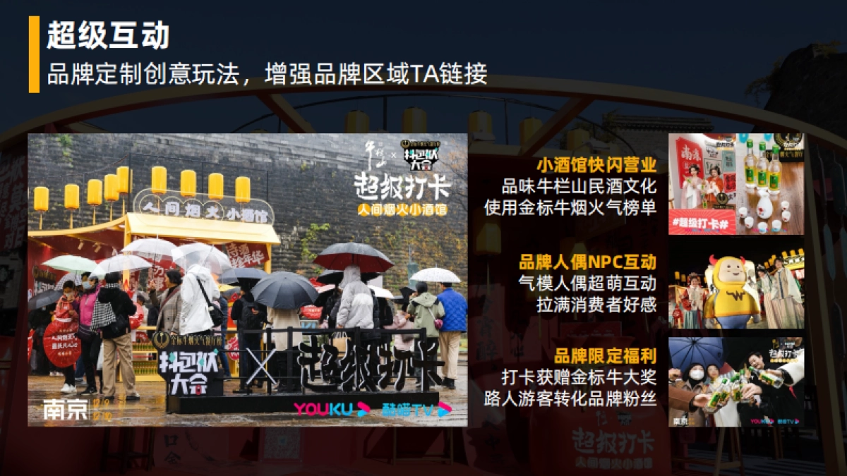 优酷自研营销IP超级打卡人间烟火小酒馆项目结案_第8页