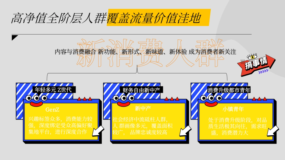 元主健康元力软糖抖音推广传播方案_第4页