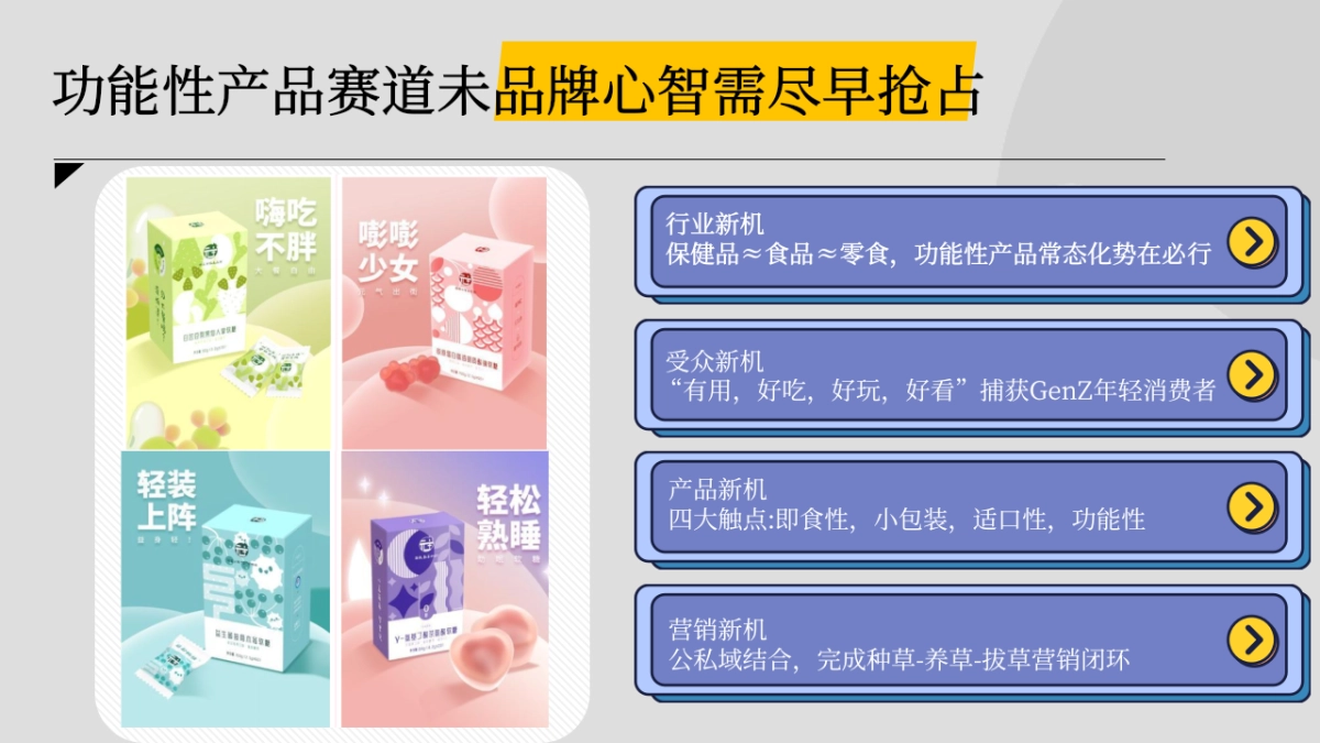 元主健康元力软糖抖音推广传播方案_第5页