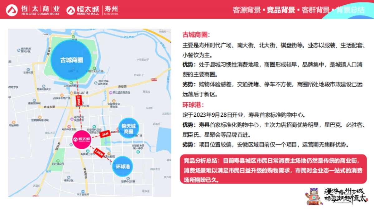 寿州恒太城开业营销方案全案(含SP PR)_第6页