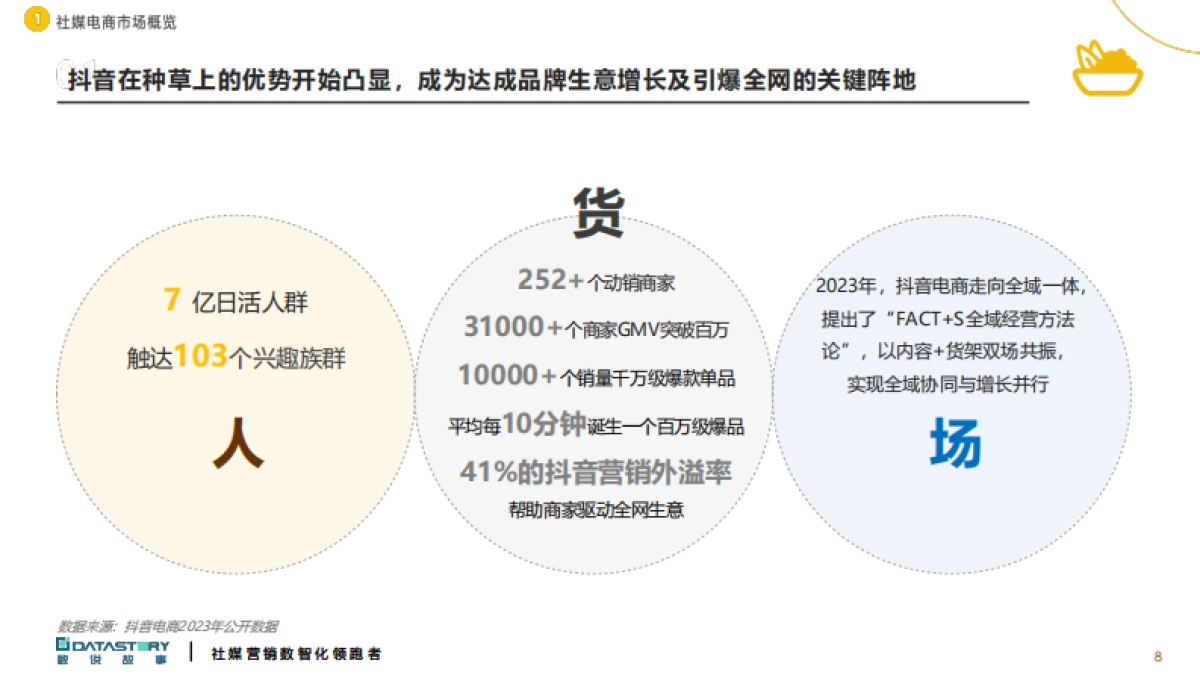 数说故事：2024电商人群零食饮品创新趋势报告_第8页