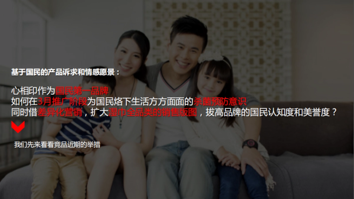 心相印三月营销推广建议_第9页