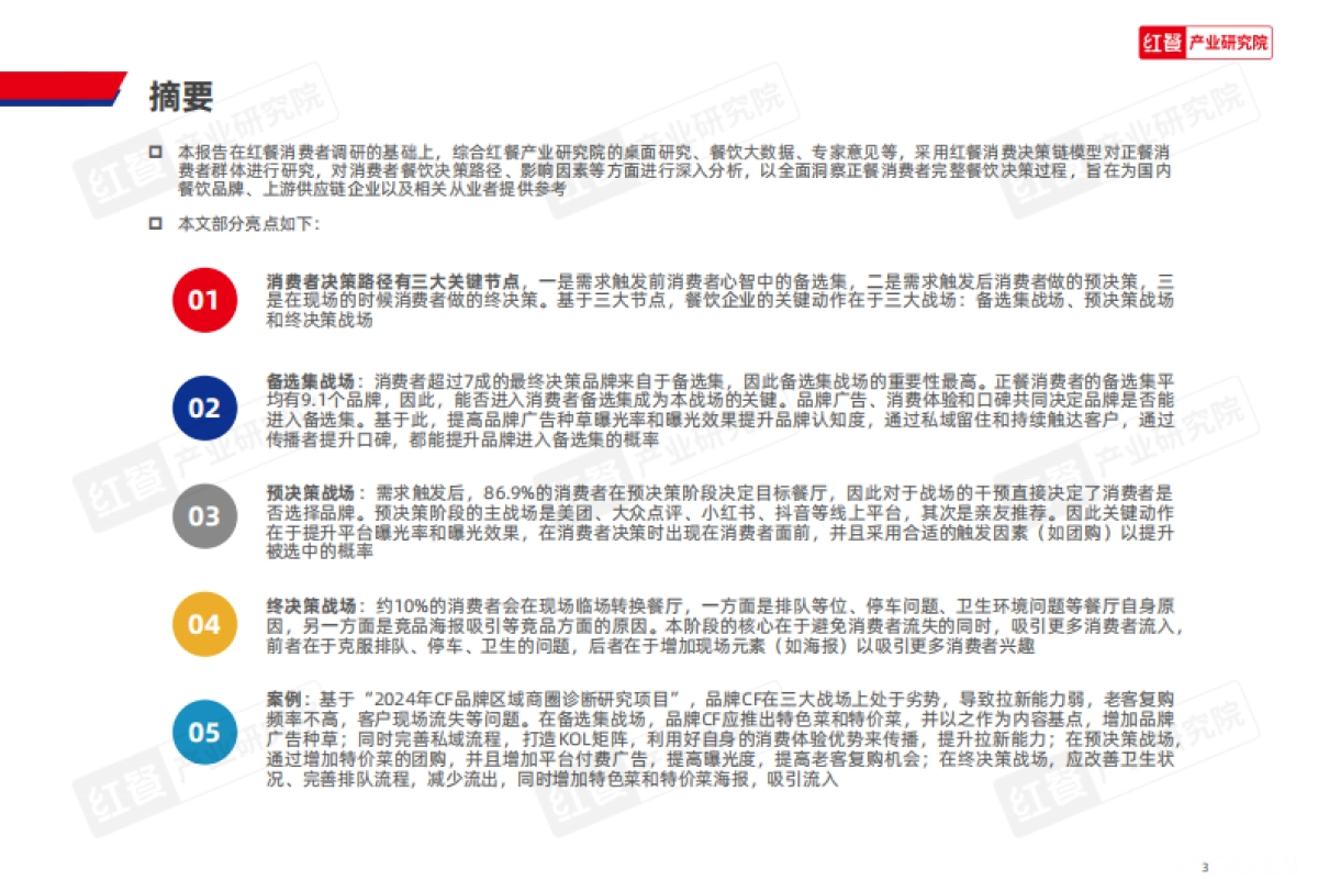 正餐消费决策链研究报告2025_第3页