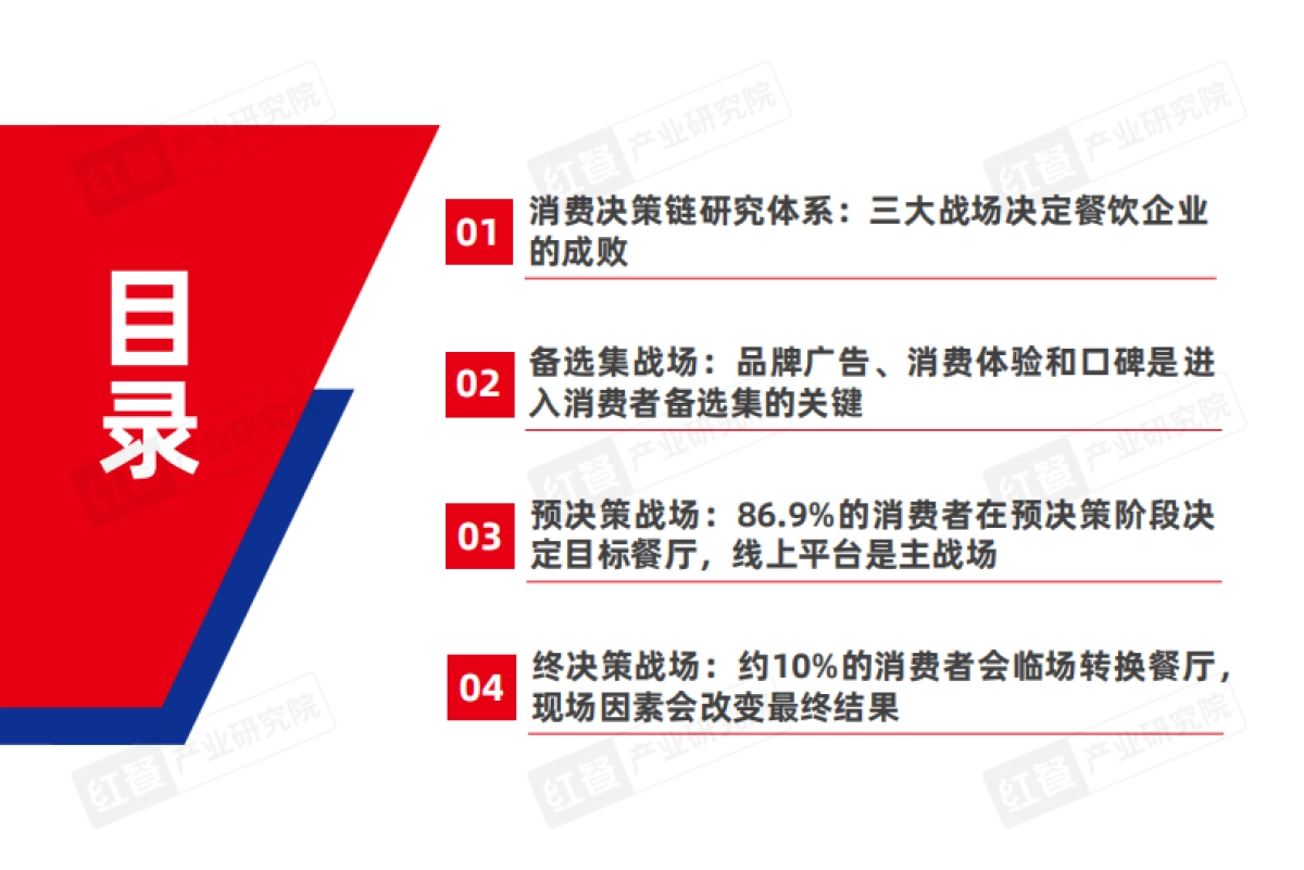 正餐消费决策链研究报告2025_第4页