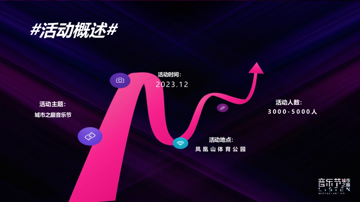 美的X岚庭家居城市之巅音乐节_第10页
