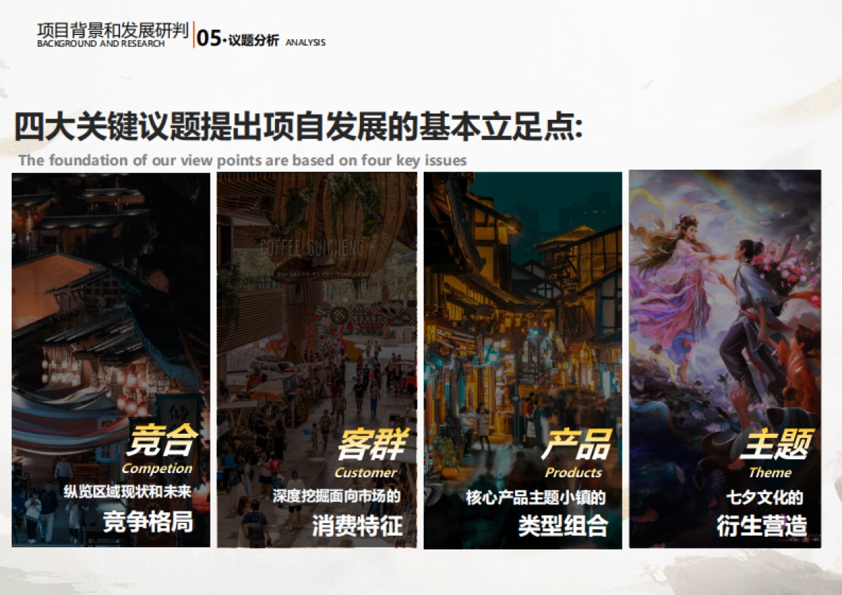 135页！湖区七夕小镇旅游综合体文旅景区项目规划定位营销策划方案_第10页