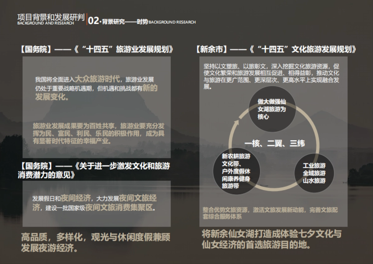 135页！湖区七夕小镇旅游综合体文旅景区项目规划定位营销策划方案_第5页