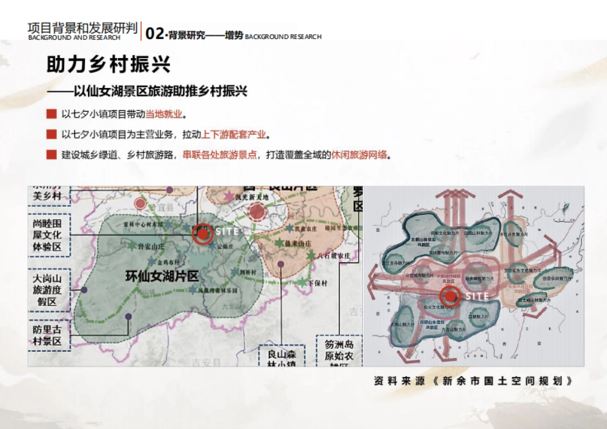135页！湖区七夕小镇旅游综合体文旅景区项目规划定位营销策划方案_第7页