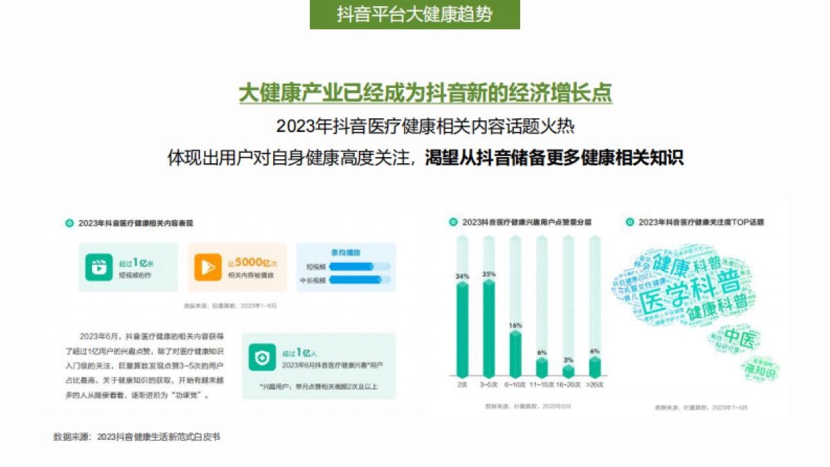 999感冒灵抖音kol内容营销方案_第5页