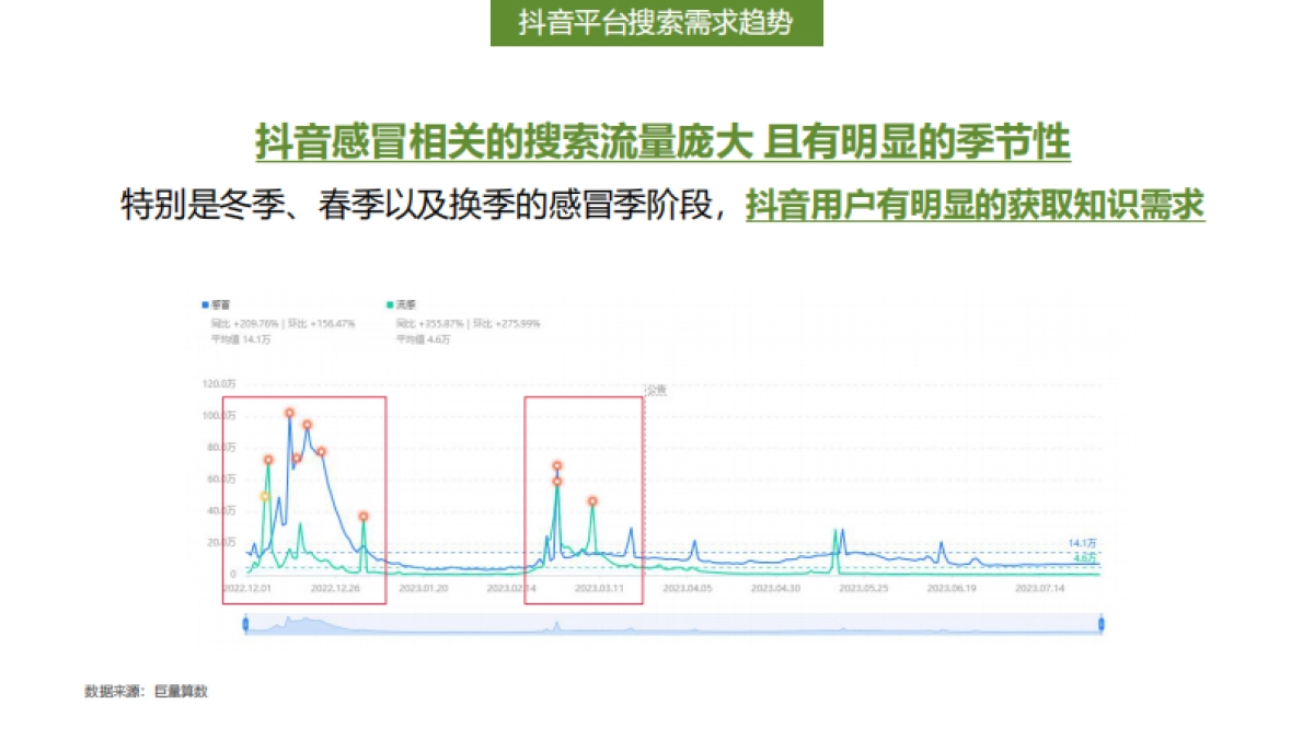 999感冒灵抖音kol内容营销方案_第6页