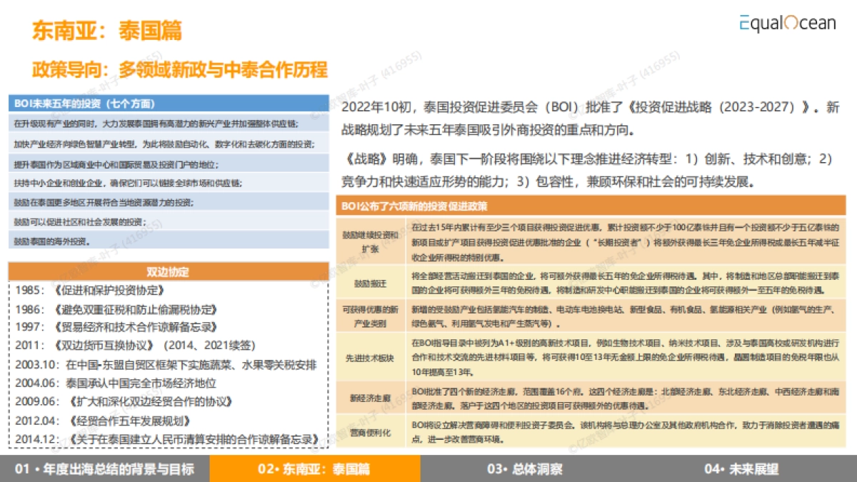 2024出海区域国别报告_第9页