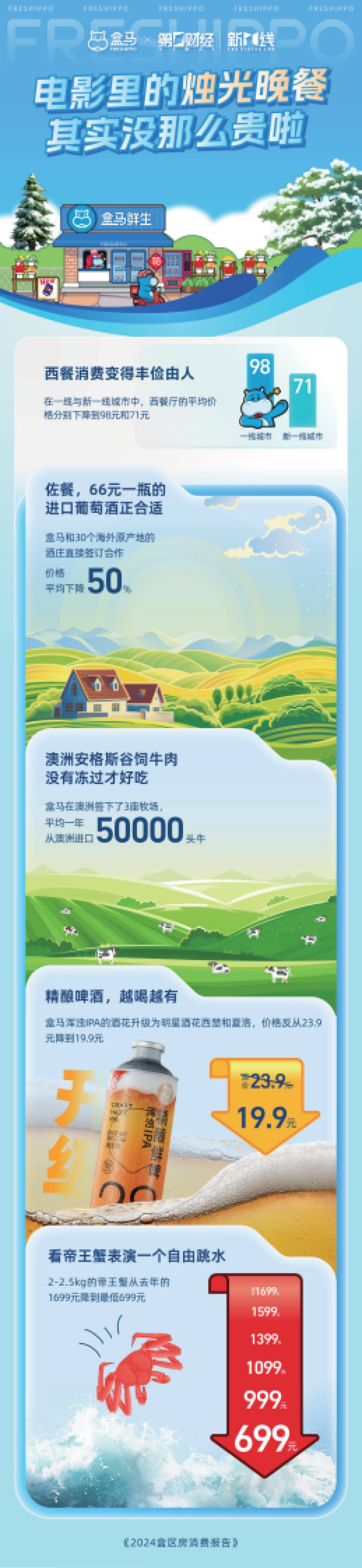 2024盒区房消费趋势洞察报告_第10页