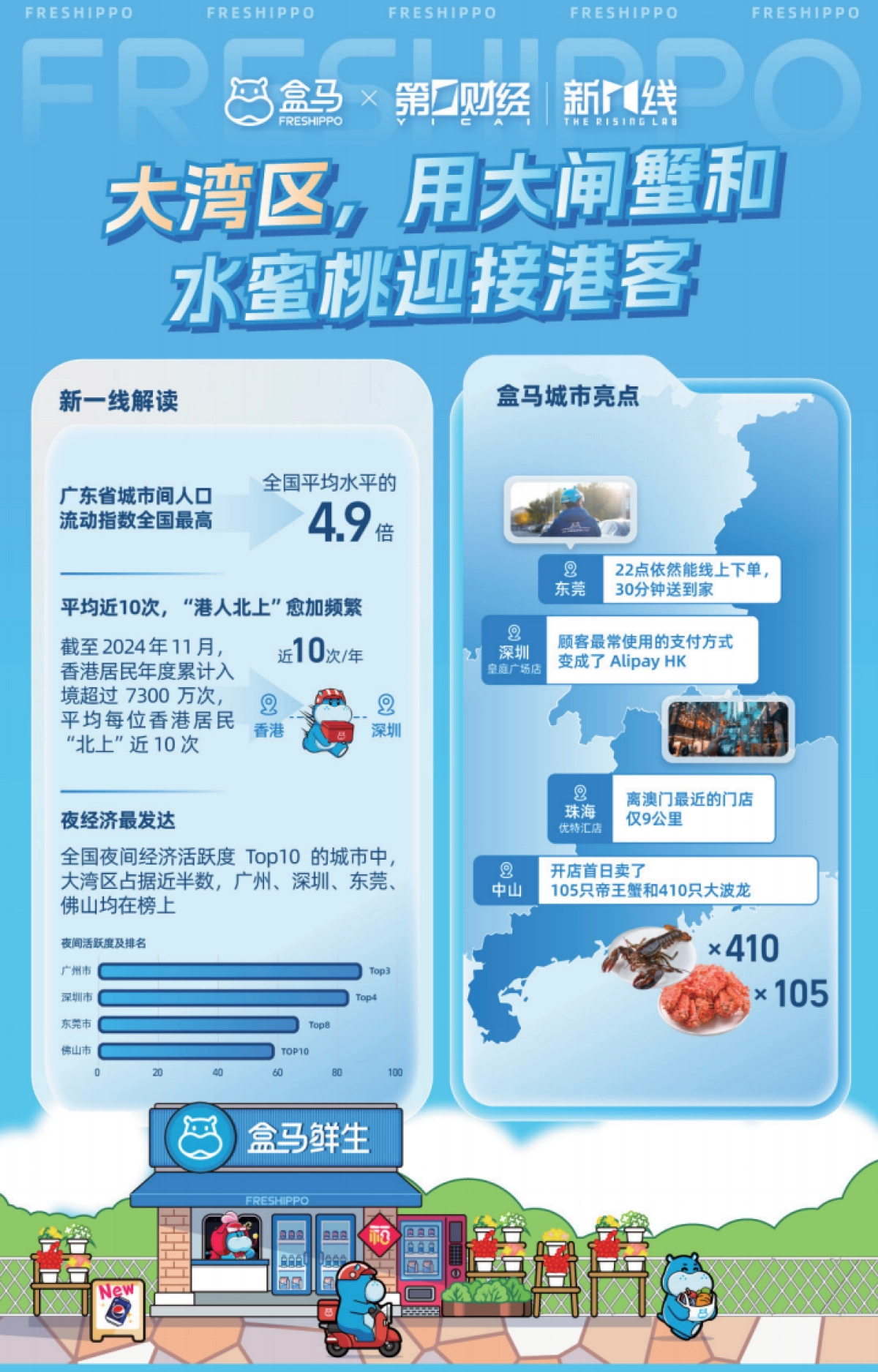 2024盒区房消费趋势洞察报告_第4页