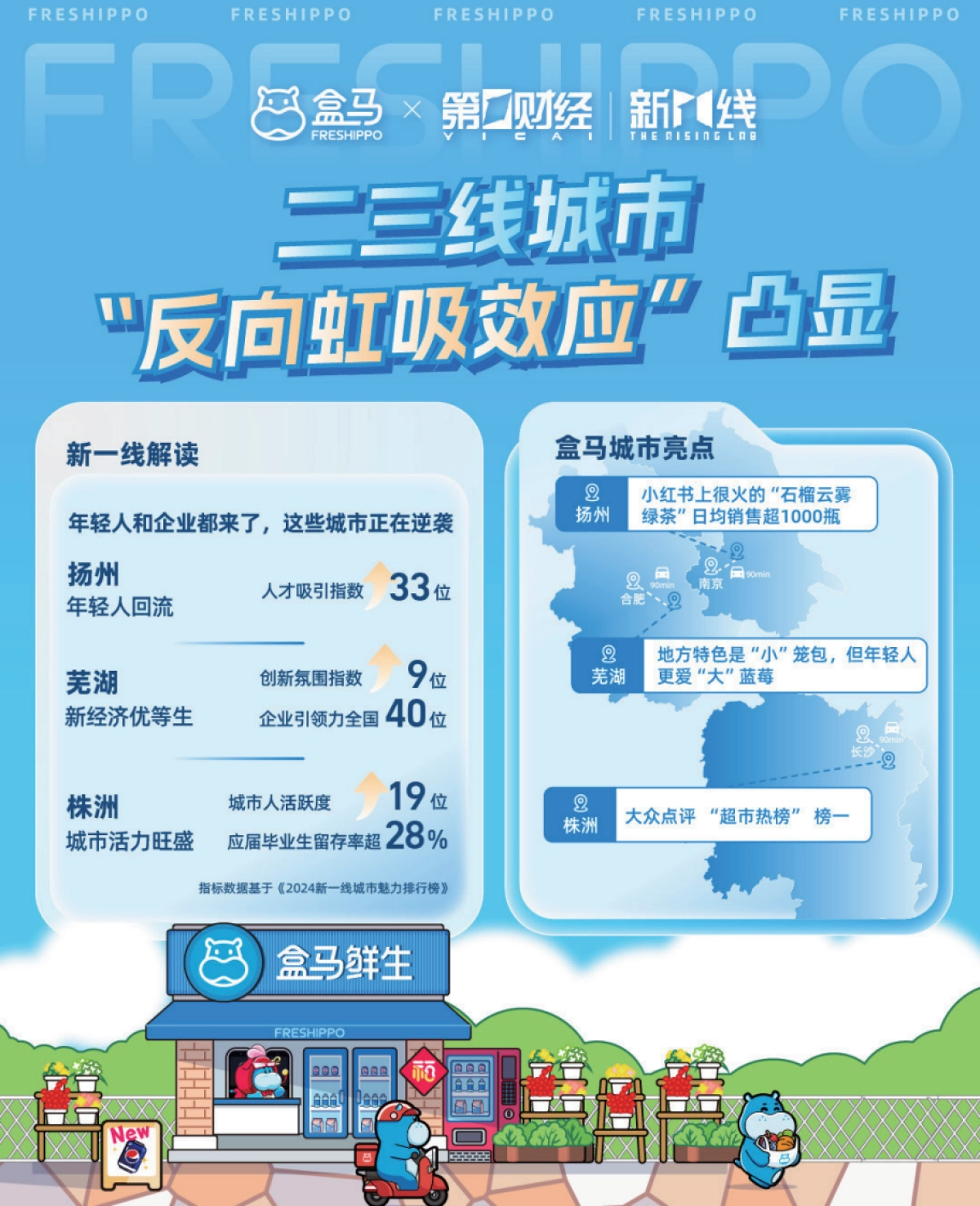 2024盒区房消费趋势洞察报告_第6页