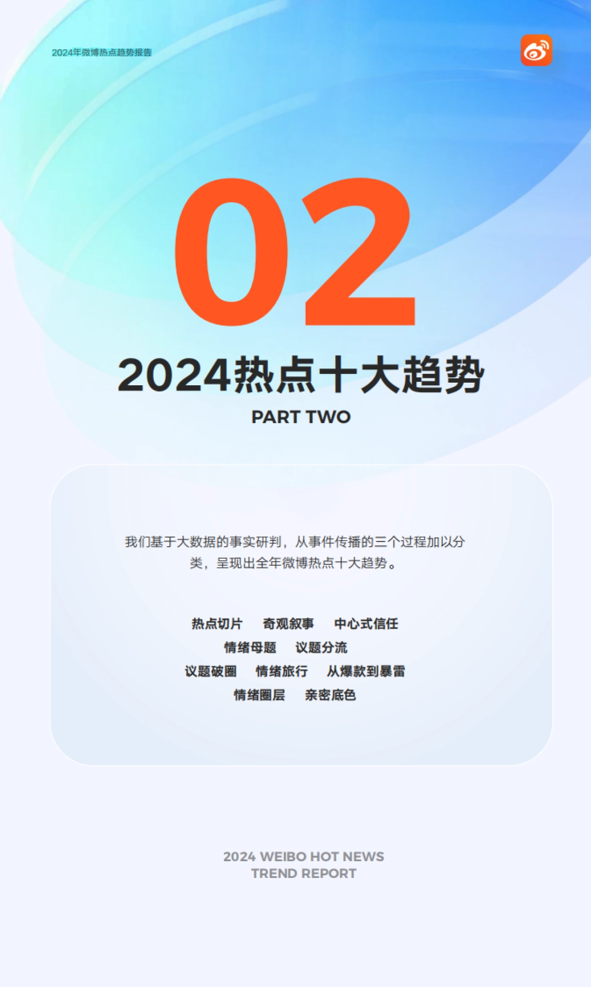 2024年微博热点趋势报告_第7页