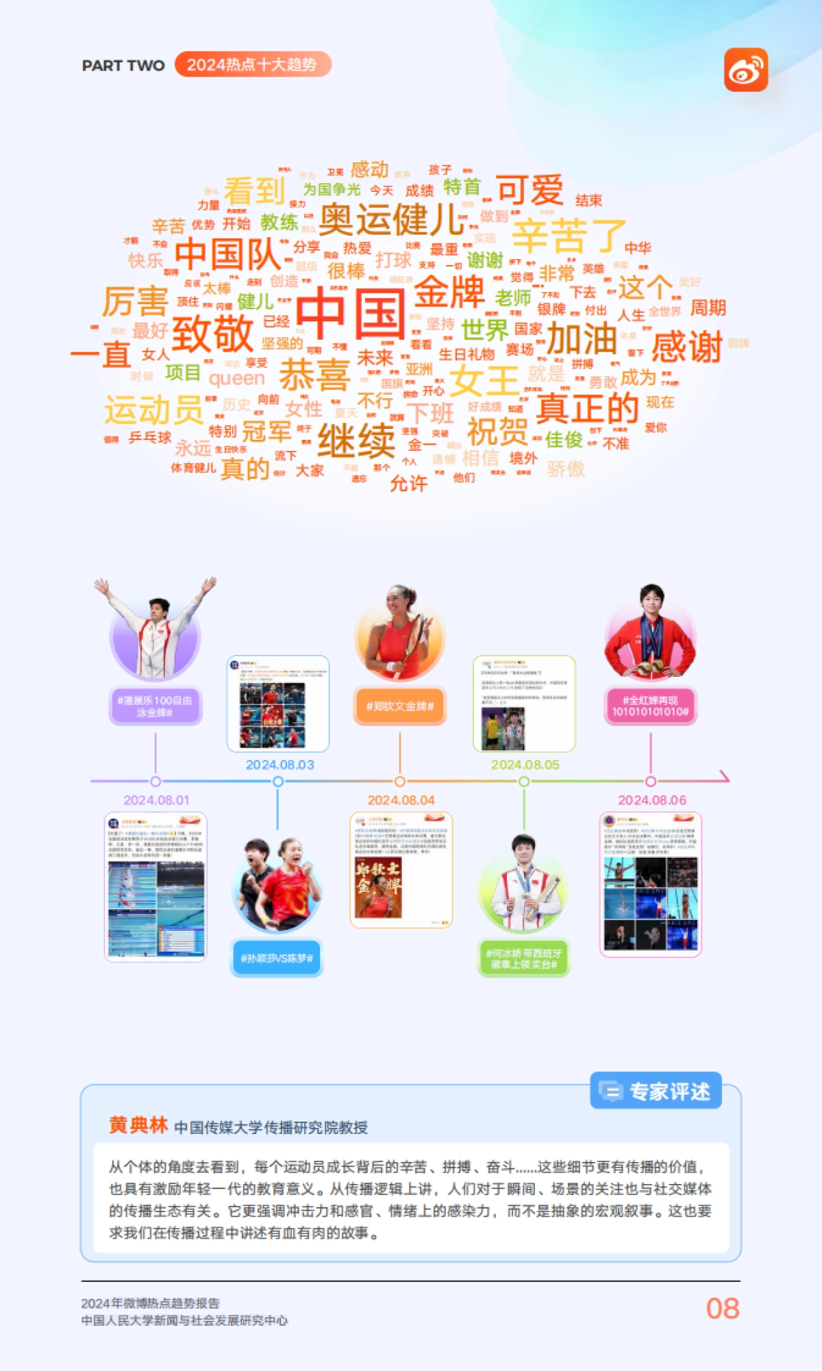 2024年微博热点趋势报告_第9页