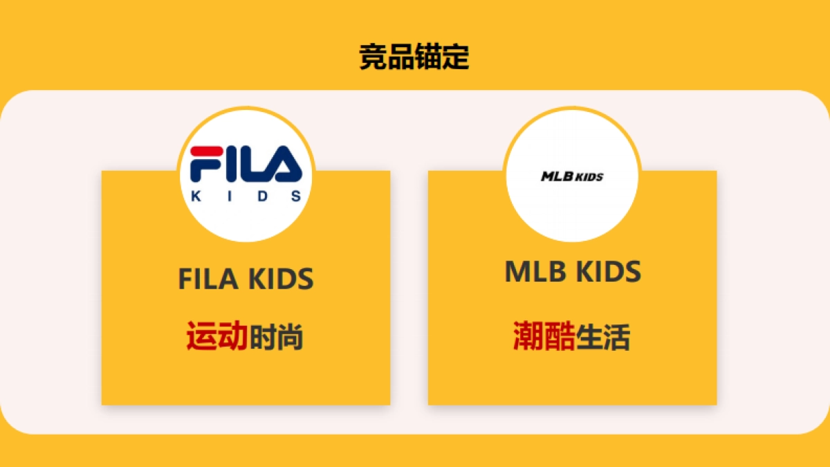 2024太平鸟童装24Fall秋日探索季开学季种草传播营销方案_第7页