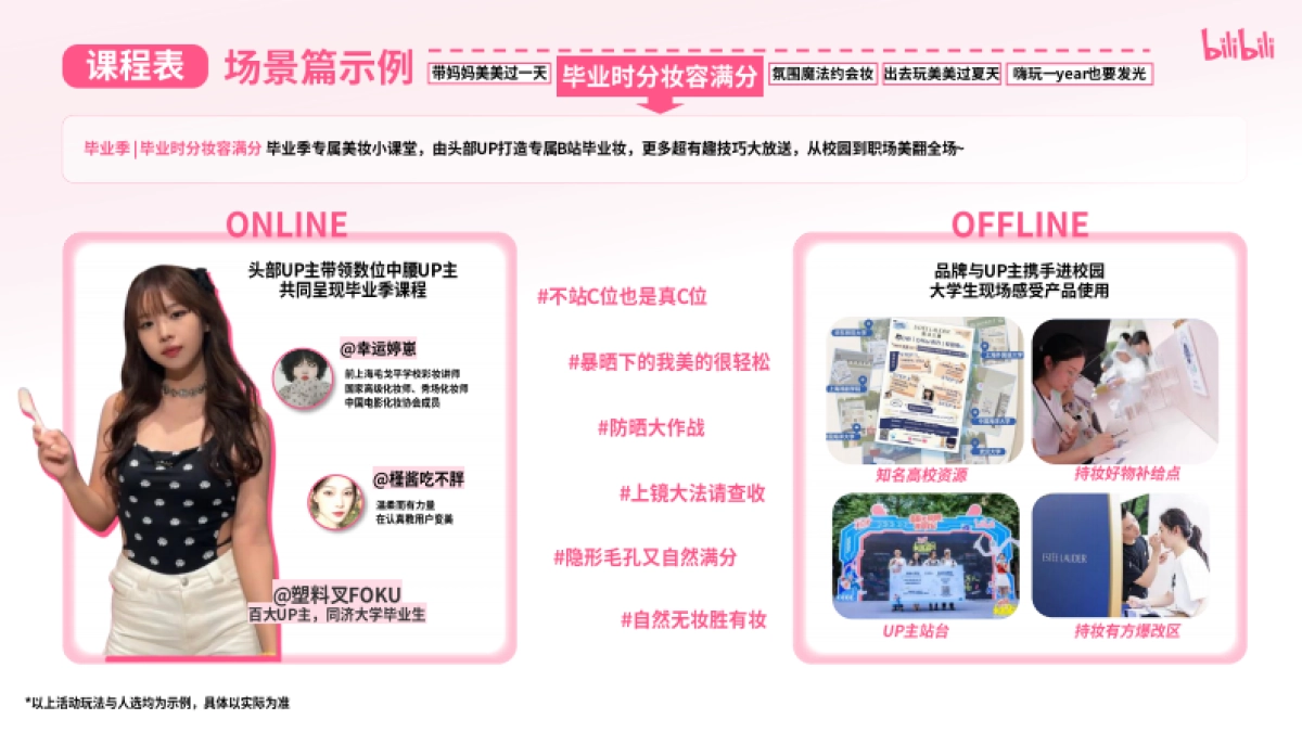 2025bilibili美妆学院《WOW！美貌加载中》招商方案_第10页