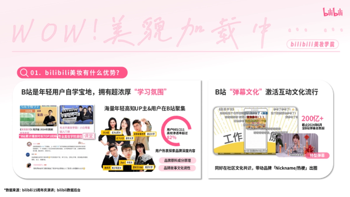 2025bilibili美妆学院《WOW！美貌加载中》招商方案_第2页