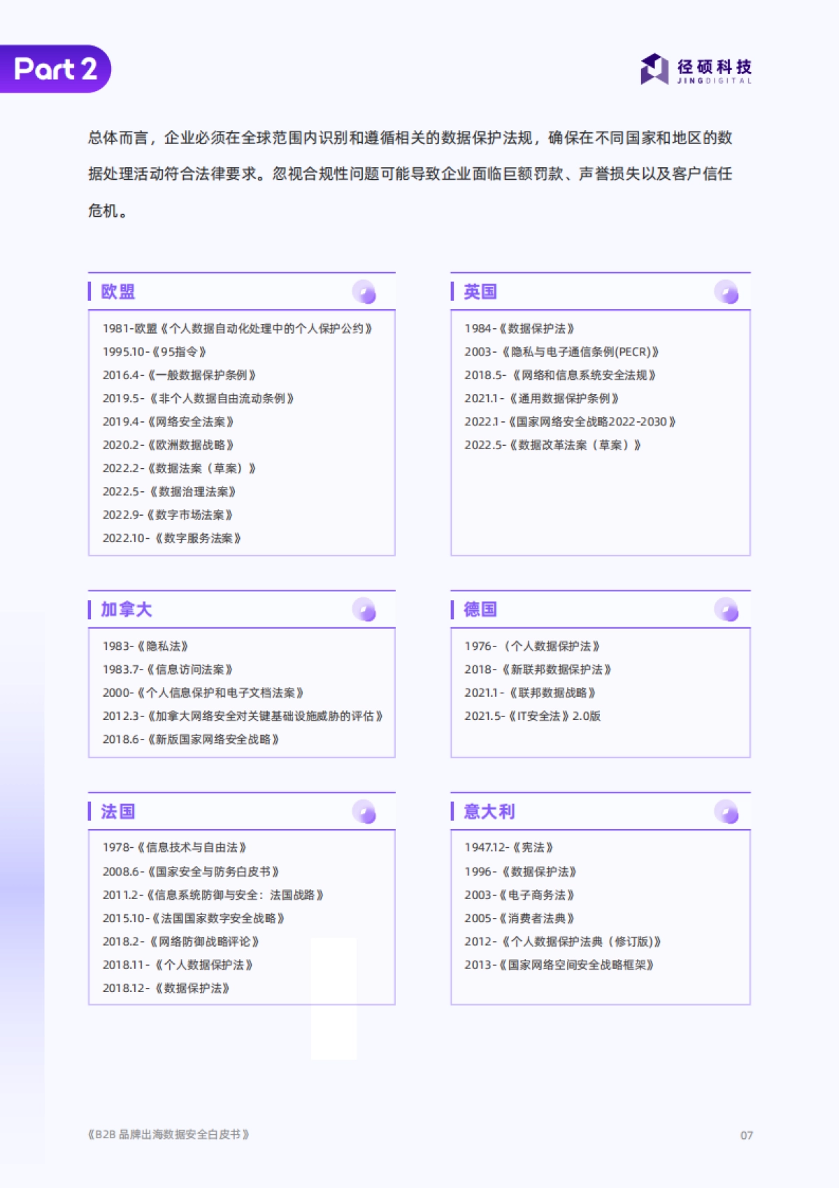 2025年B2B品牌出海数据安全白皮书_第7页
