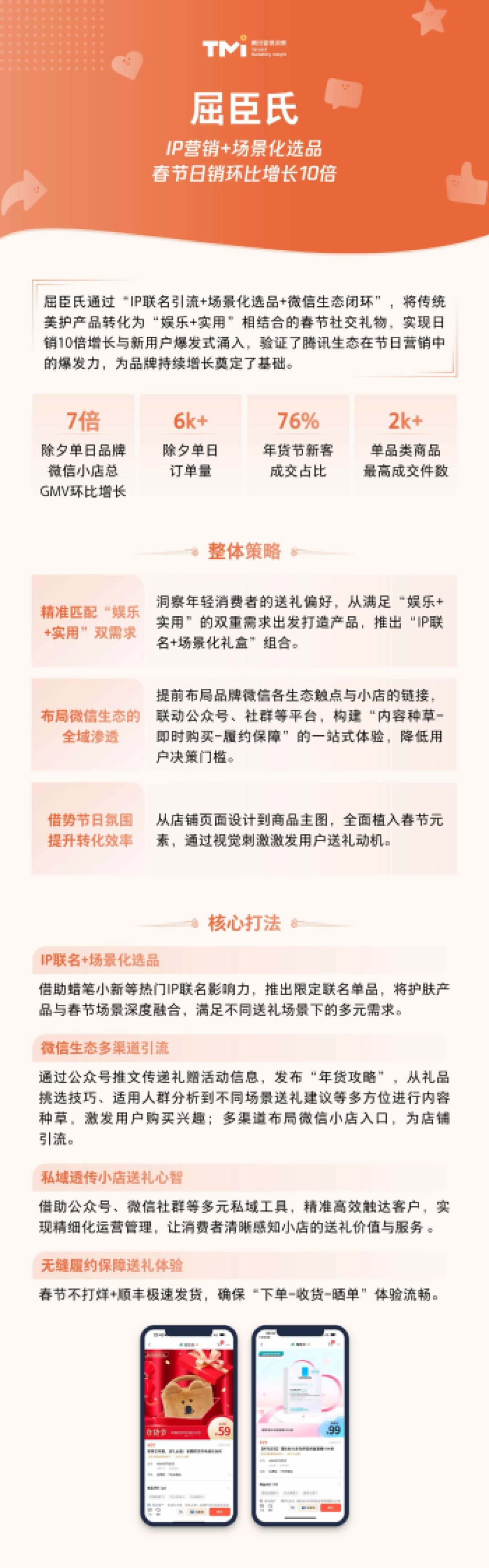 2025年春节送礼全景报告_第7页