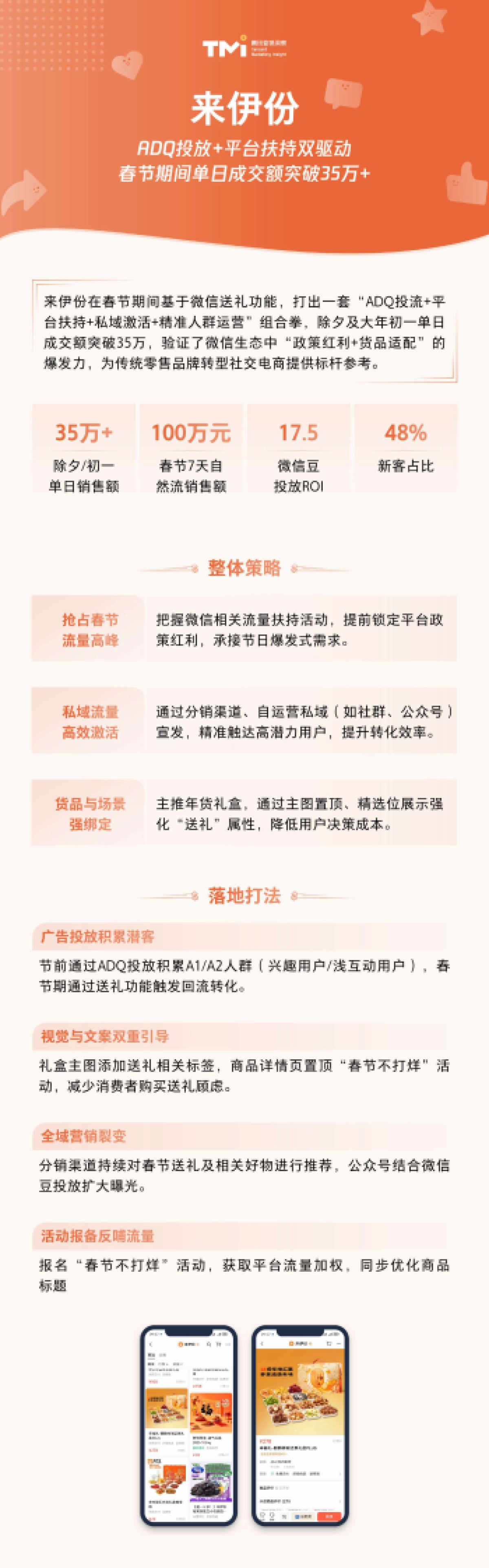 2025年春节送礼全景报告_第8页