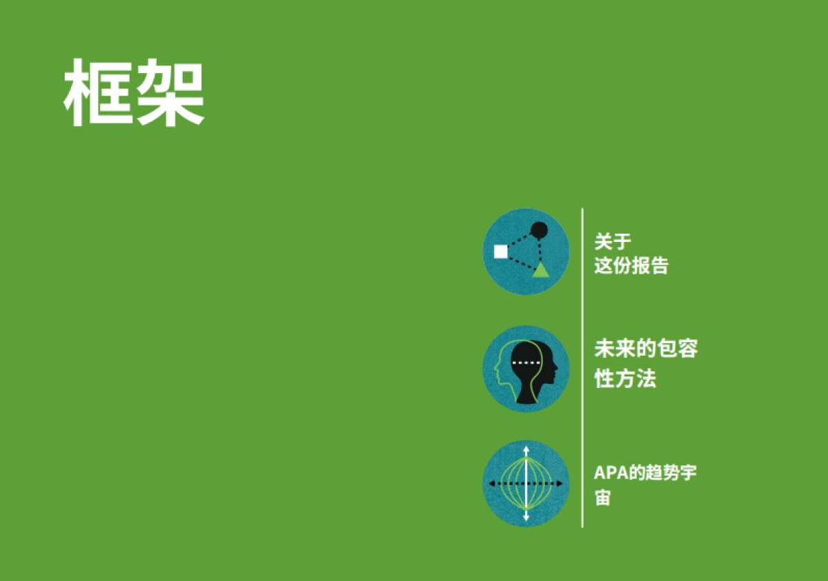 2025年规划师趋势报告_第3页