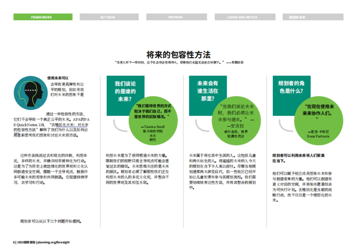 2025年规划师趋势报告_第6页