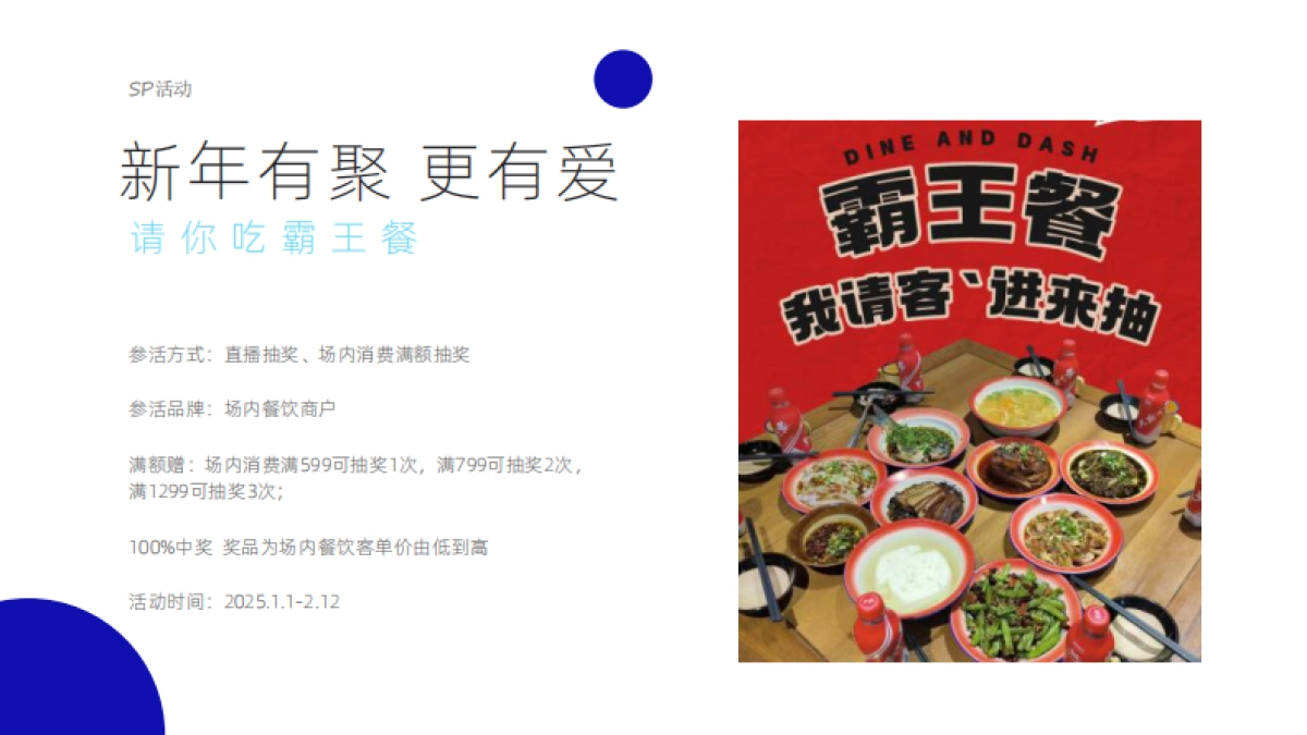 2025年全年营销计划_第7页