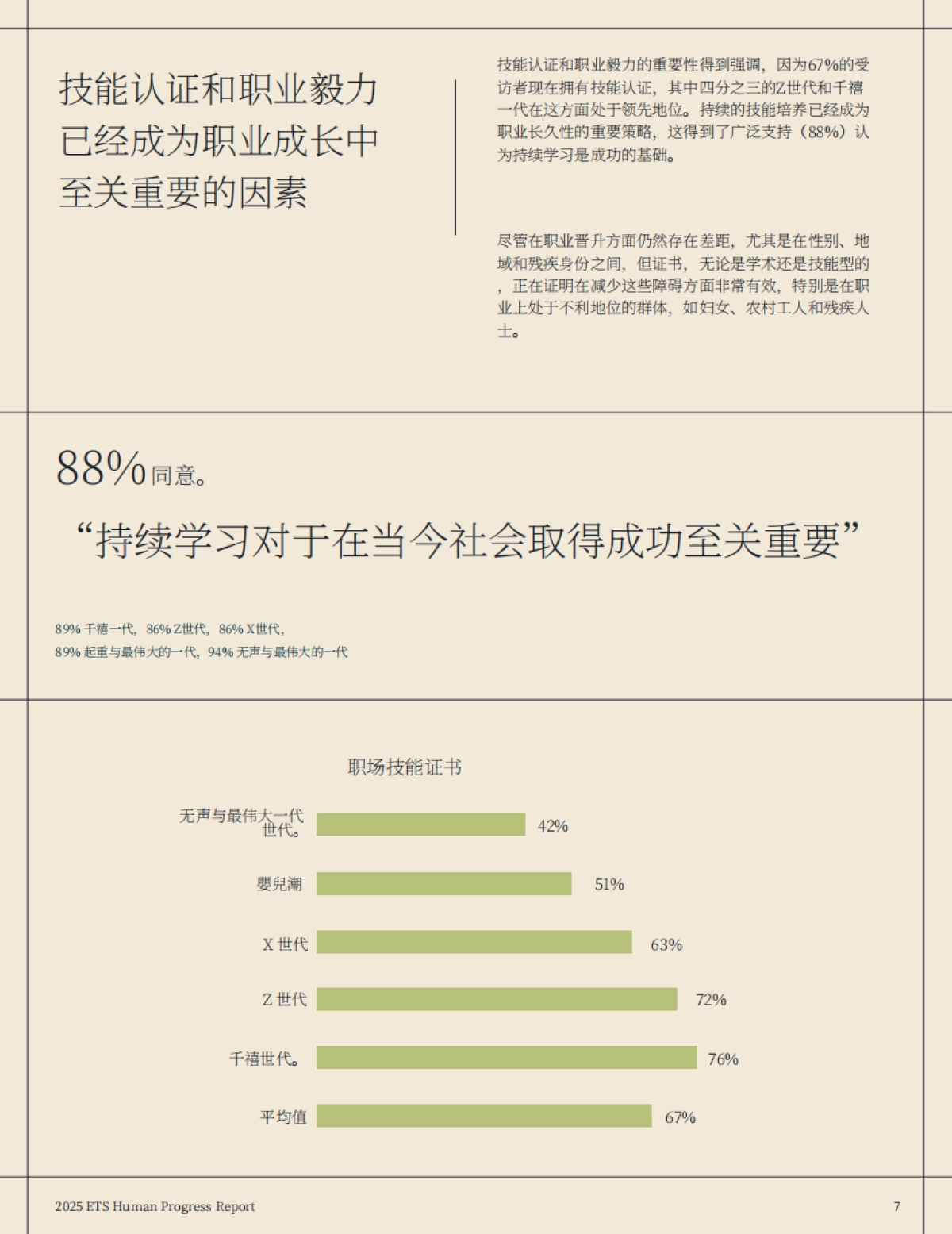 2025年人类进步报告：六大教育相关趋势_第7页