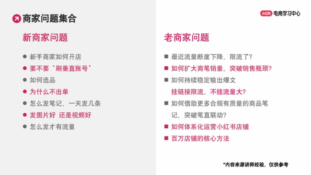 2025年小红书新手商家如何写出爆款笔记_第3页