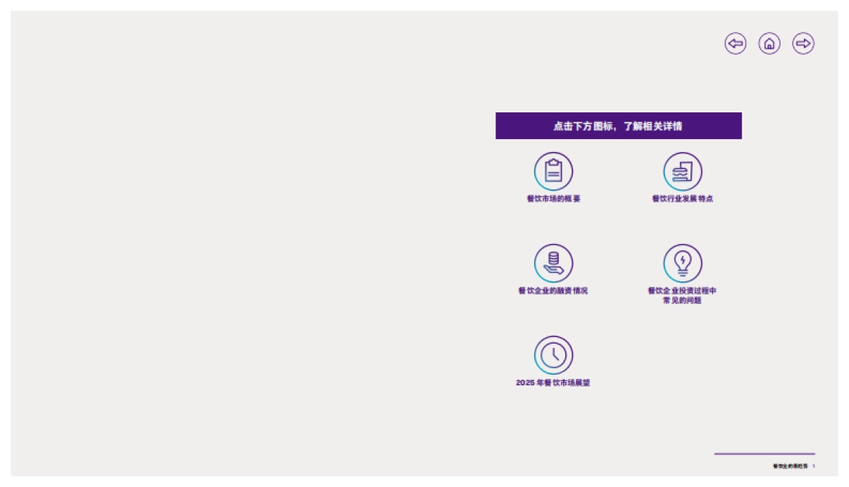 2025年行业洞察报告——餐饮业的新趋势_第2页