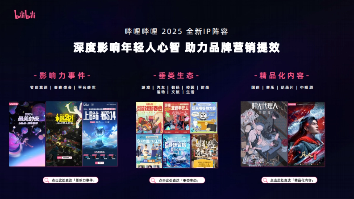 bilibili 2025招商资源通案_第7页