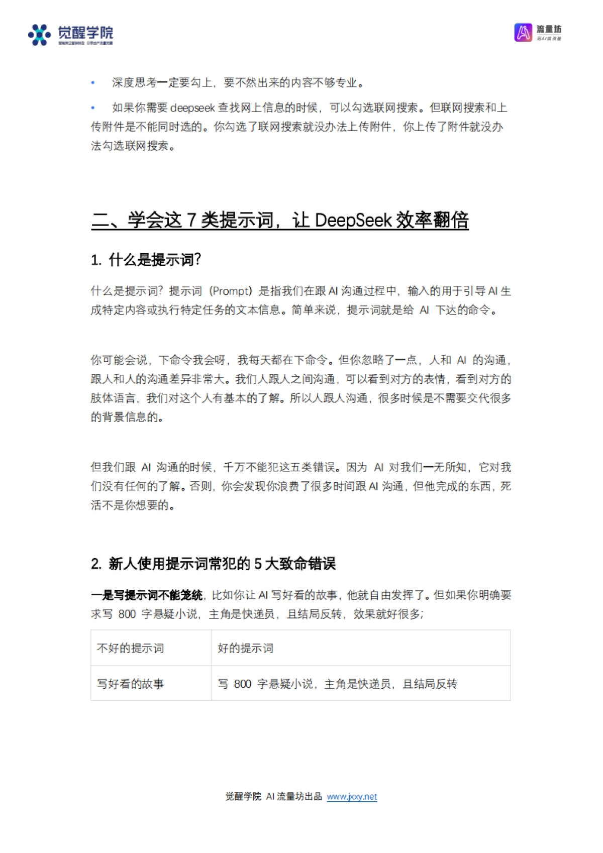 DeepSeek 7大场景50大案例全套提示词 从入门到精通干货-觉醒学院xAI流量坊_第8页