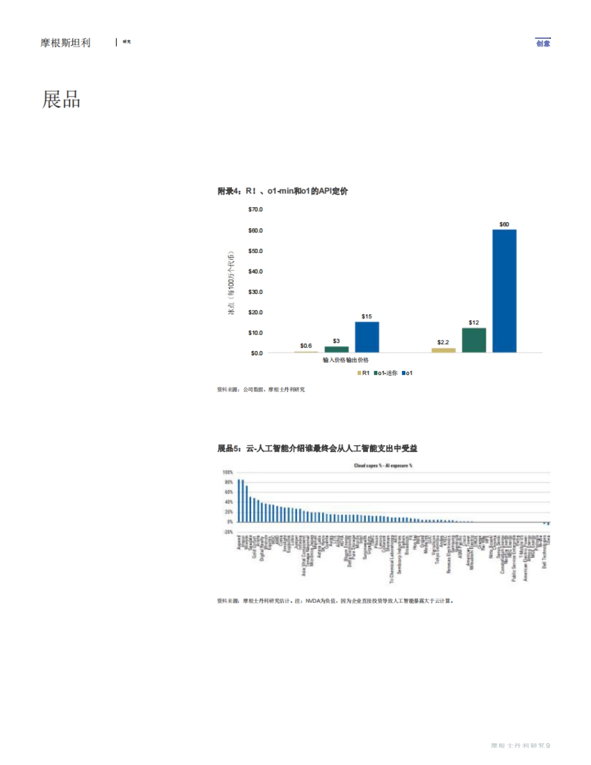 DeepSeek对于科技和更广义经济的含义是什么？_第10页
