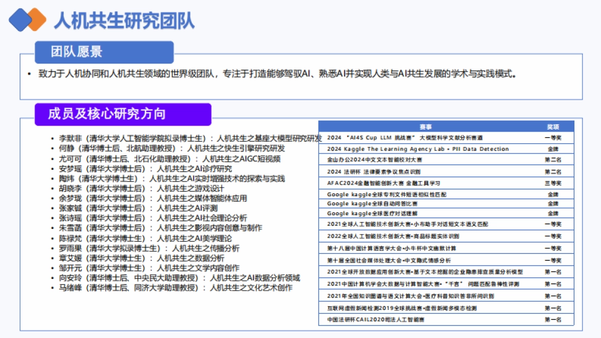 DeepSeek如何赋能职场应用？——从提示语技巧到多场景应用_第3页