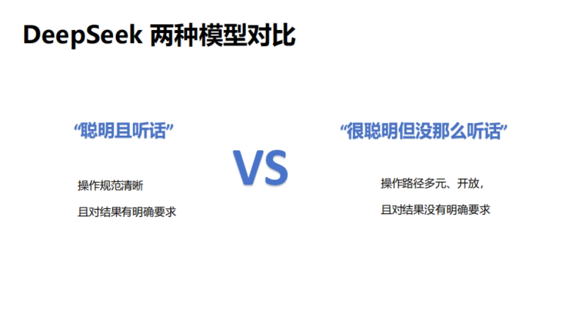 DeepSeek如何赋能职场应用？——从提示语技巧到多场景应用_第6页