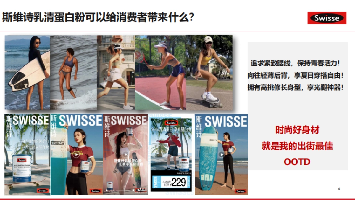 Swisse 乳清蛋白粉KOL Master brief_第4页