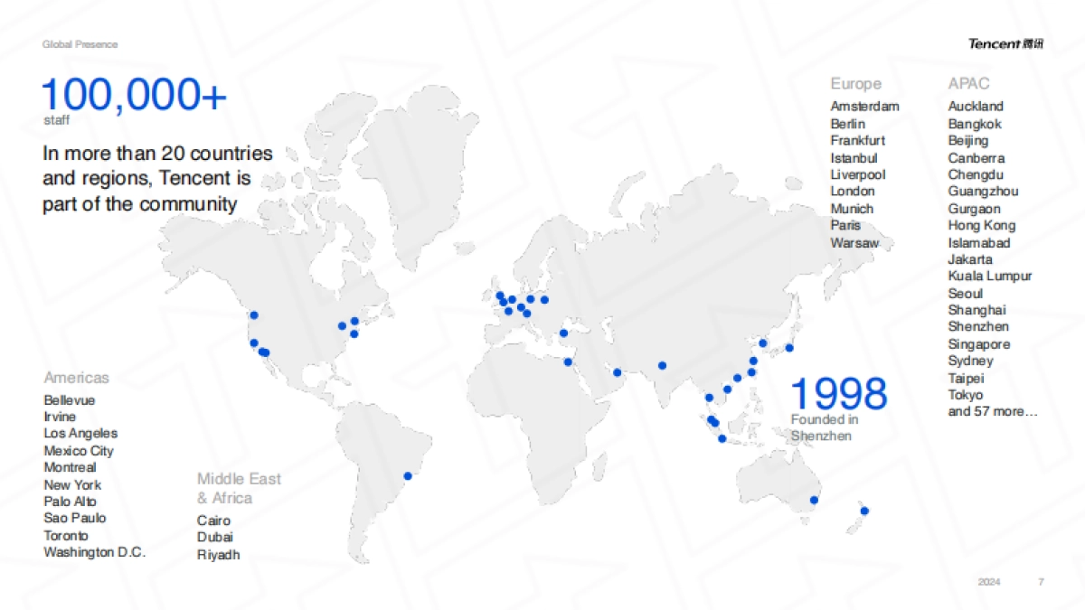 Tencent Corporate Overview_EN_第7页