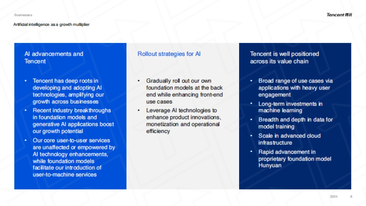 Tencent Corporate Overview_EN_第8页