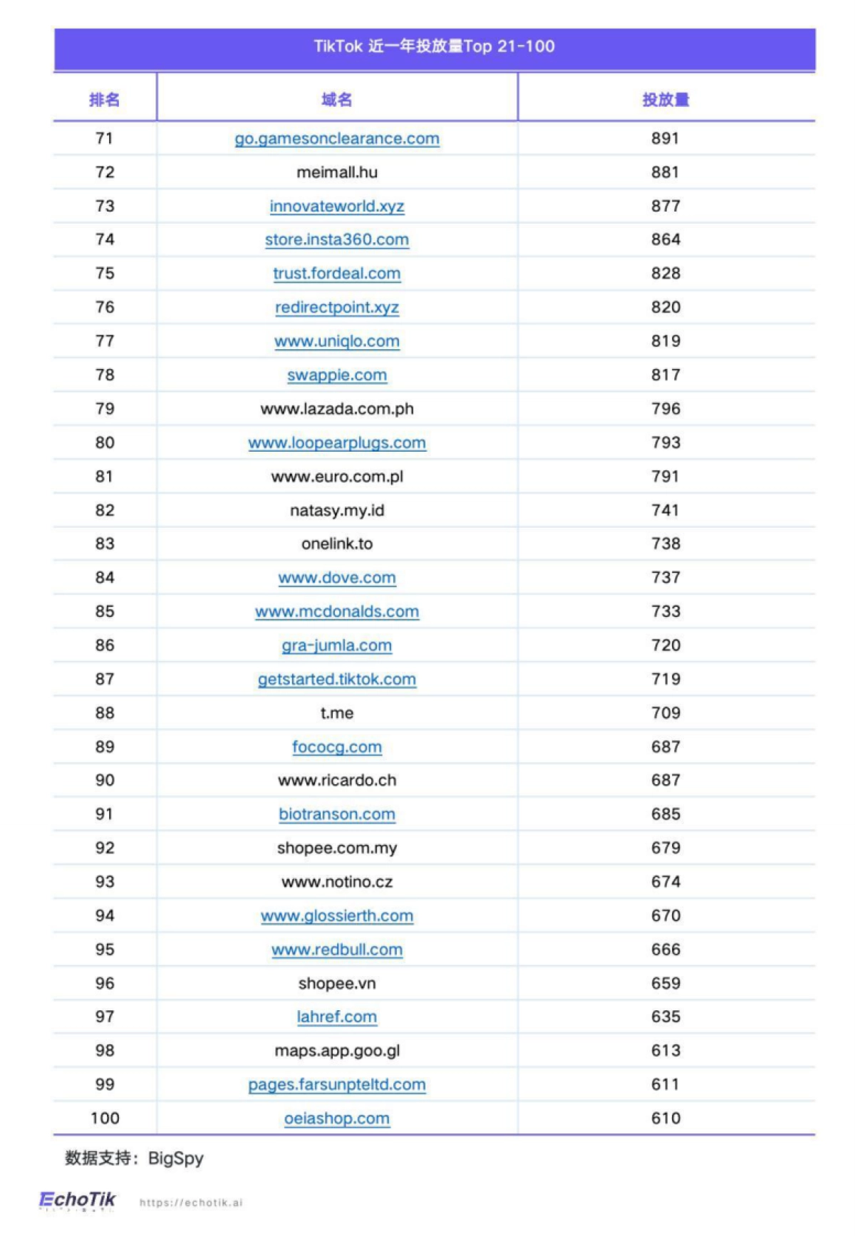 TikTok Shop2024年度报告_第9页