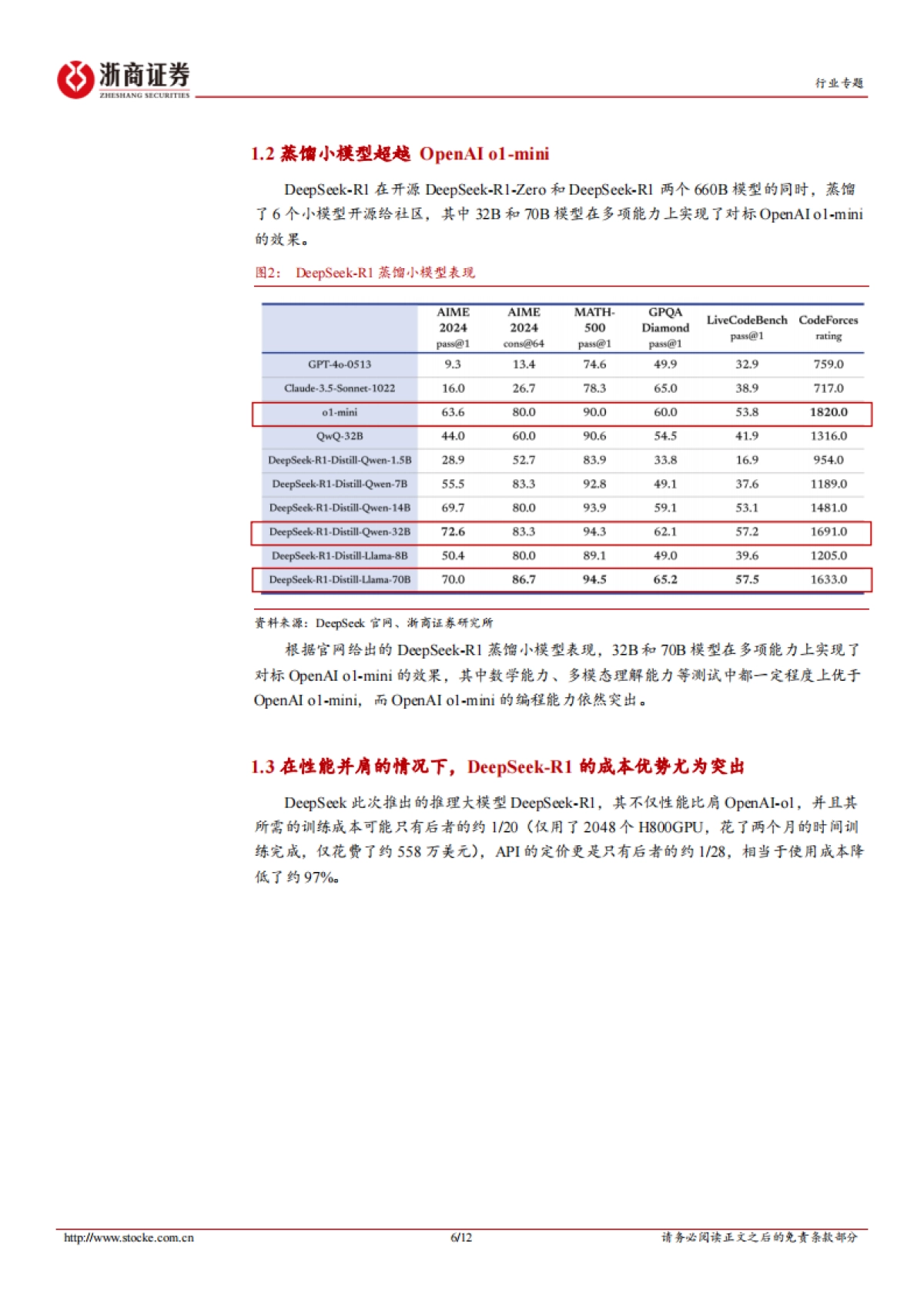 传媒互联网-DeepSeek-R1颠覆性在于实现AI平权，重估资产价值_第6页