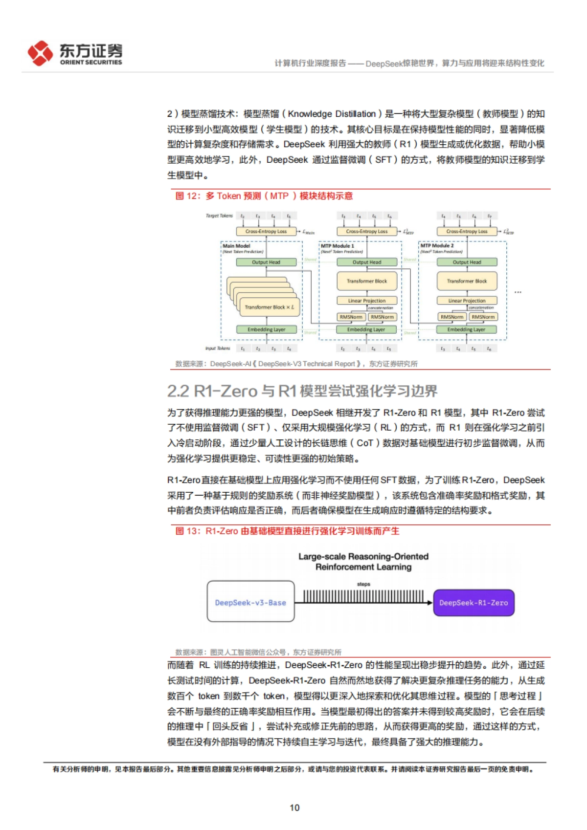 计算机-DeepSeek惊艳世界,算力与应用将迎来结构性变化_第10页