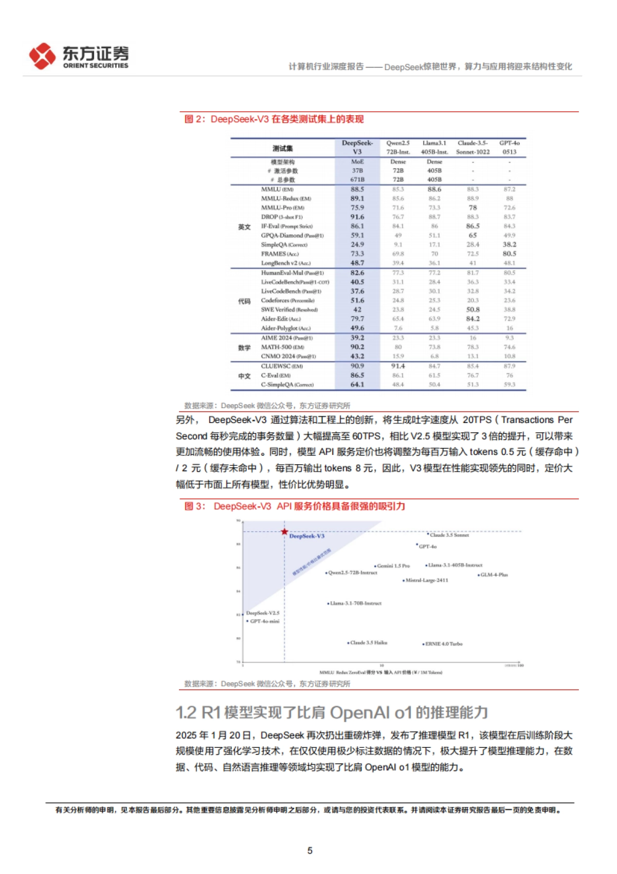 计算机-DeepSeek惊艳世界,算力与应用将迎来结构性变化_第5页