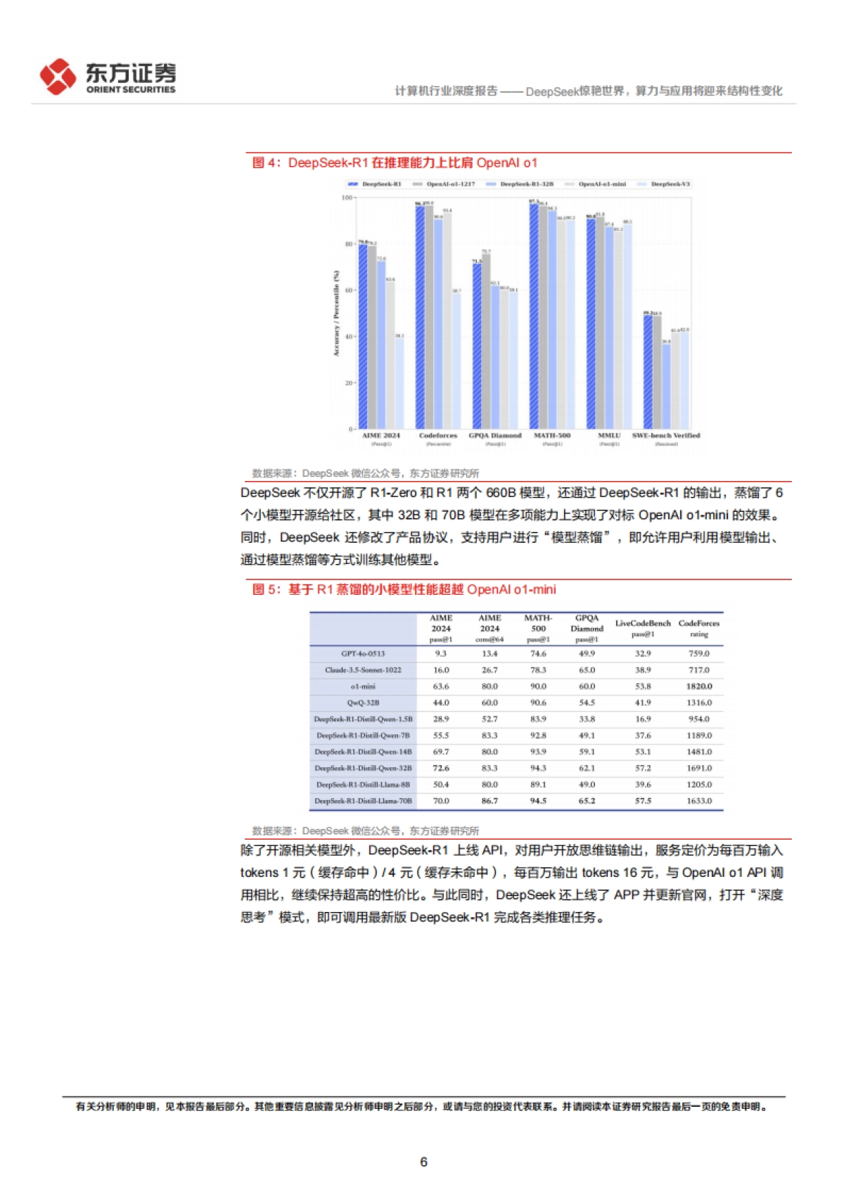 计算机-DeepSeek惊艳世界,算力与应用将迎来结构性变化_第6页