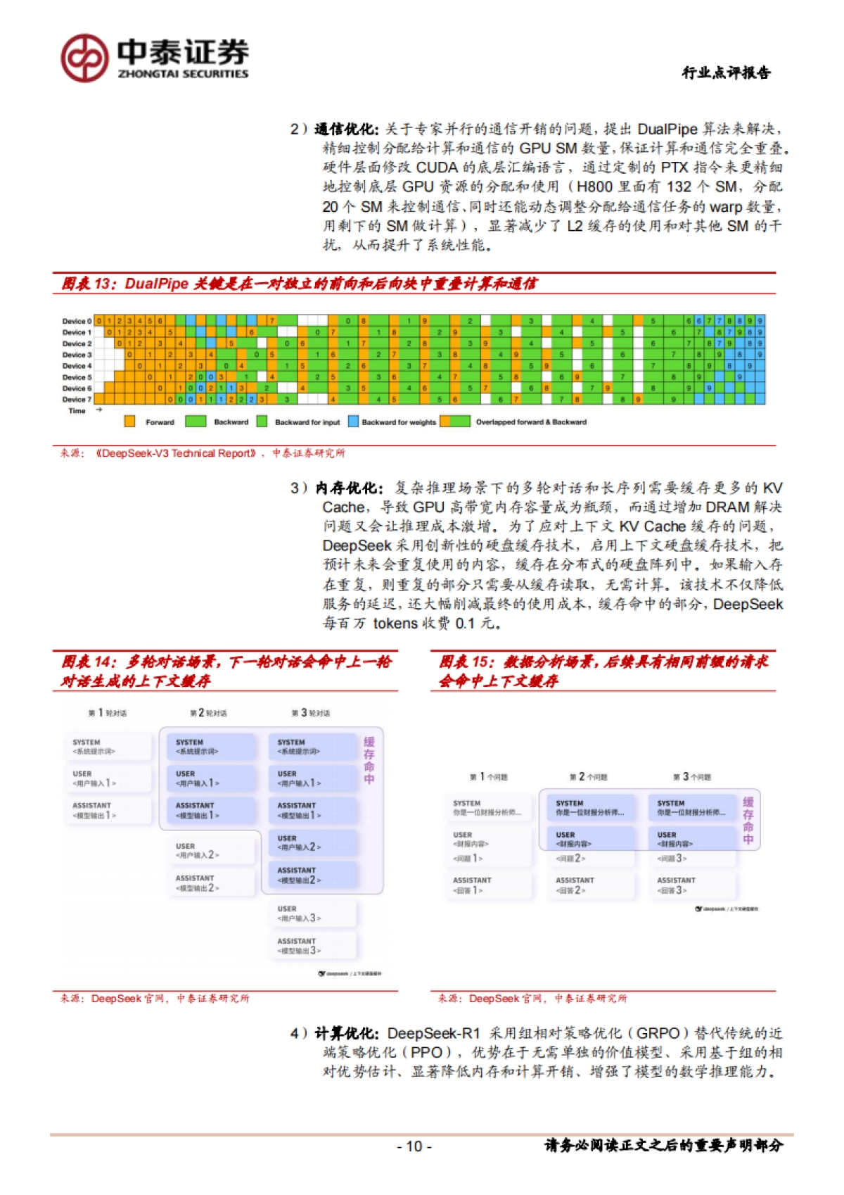 计算机行业：DeepSeek掀起算力成本革命，助推AI Agent加速落地_第10页