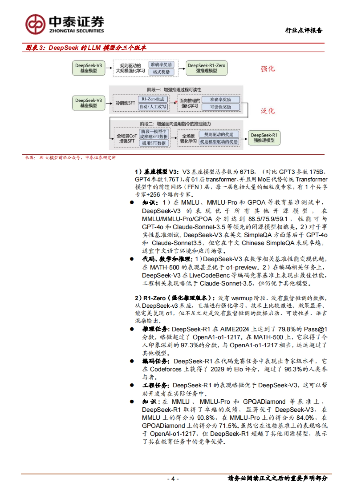 计算机行业：DeepSeek掀起算力成本革命，助推AI Agent加速落地_第4页