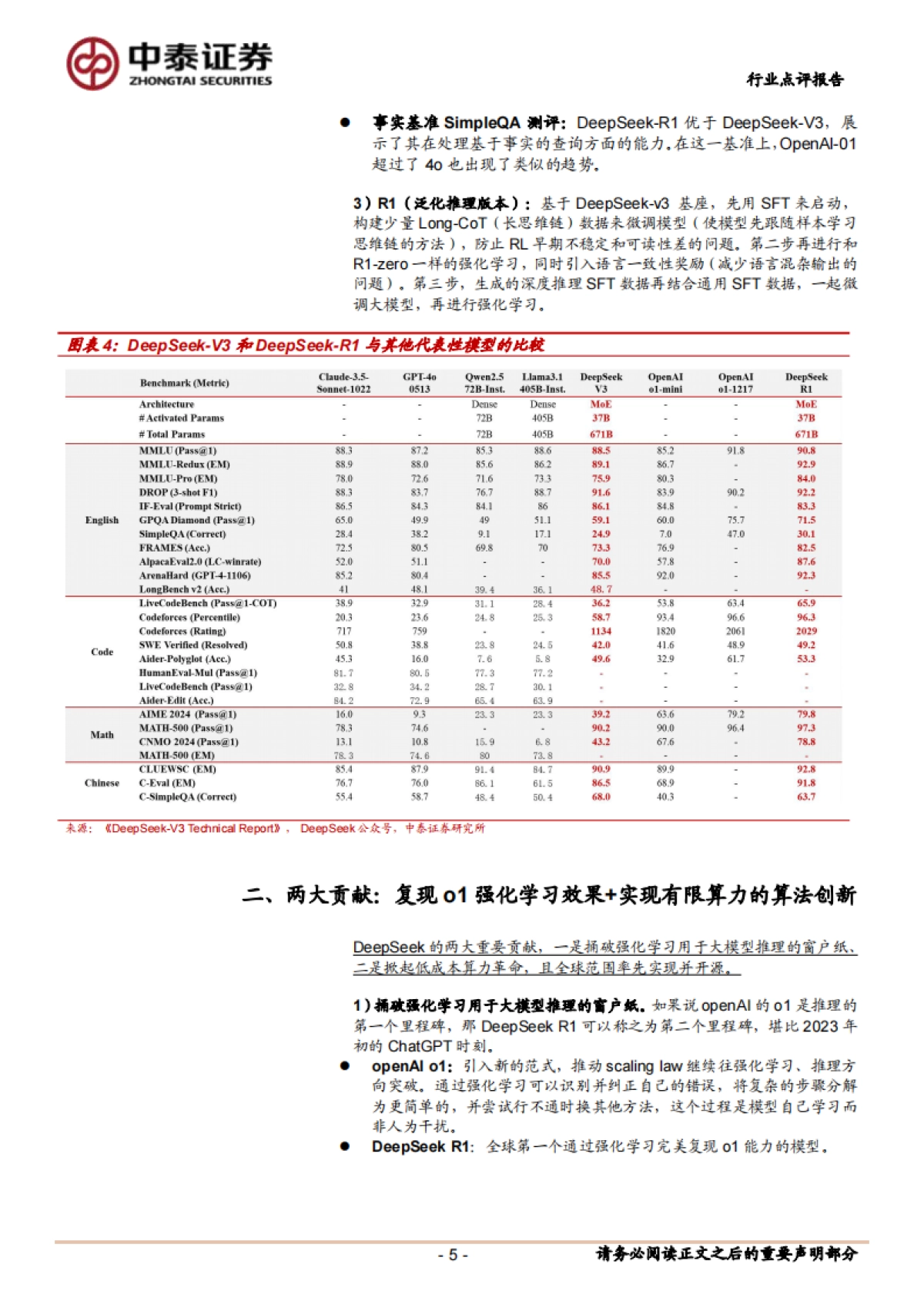 计算机行业：DeepSeek掀起算力成本革命，助推AI Agent加速落地_第5页