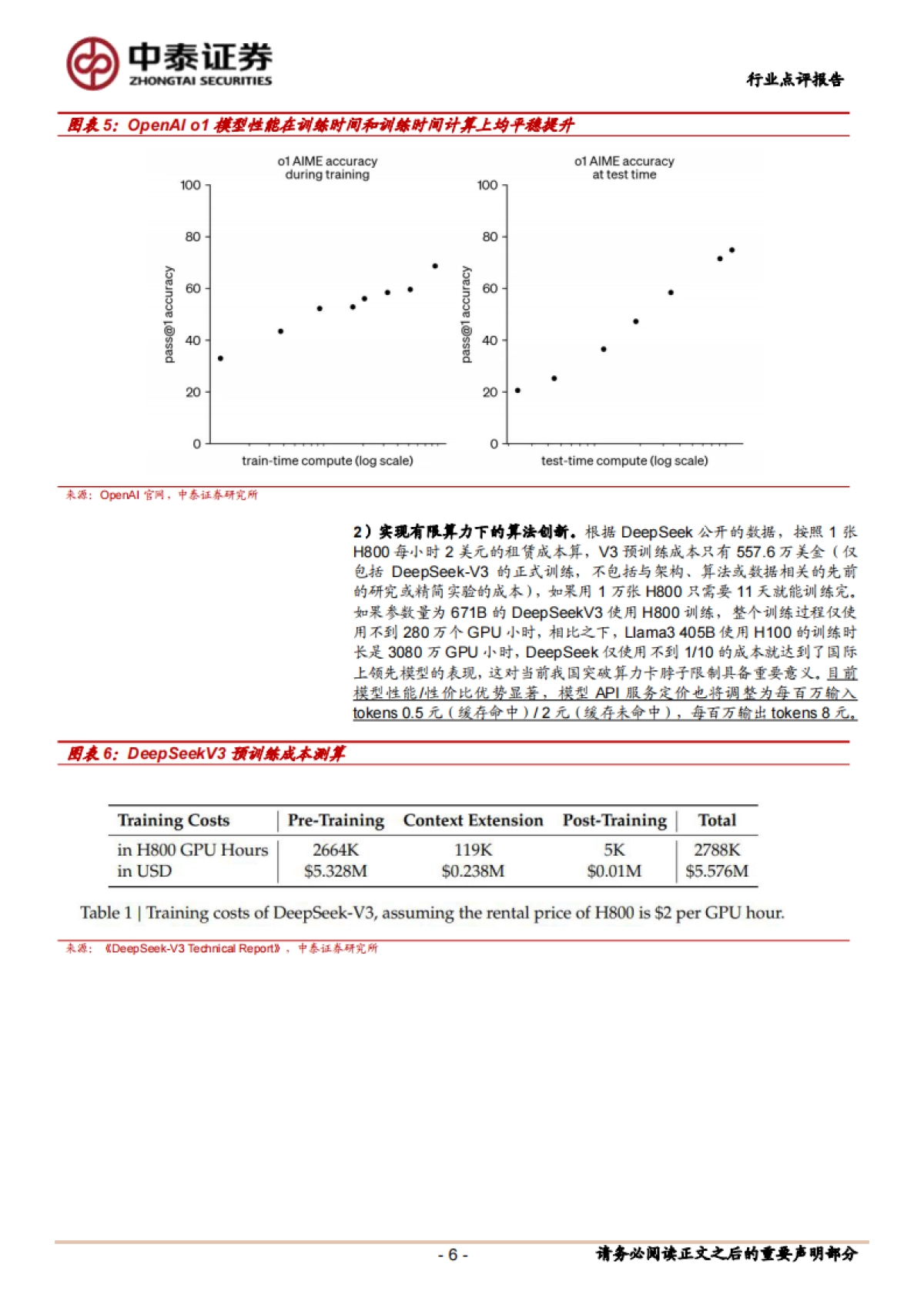 计算机行业：DeepSeek掀起算力成本革命，助推AI Agent加速落地_第6页