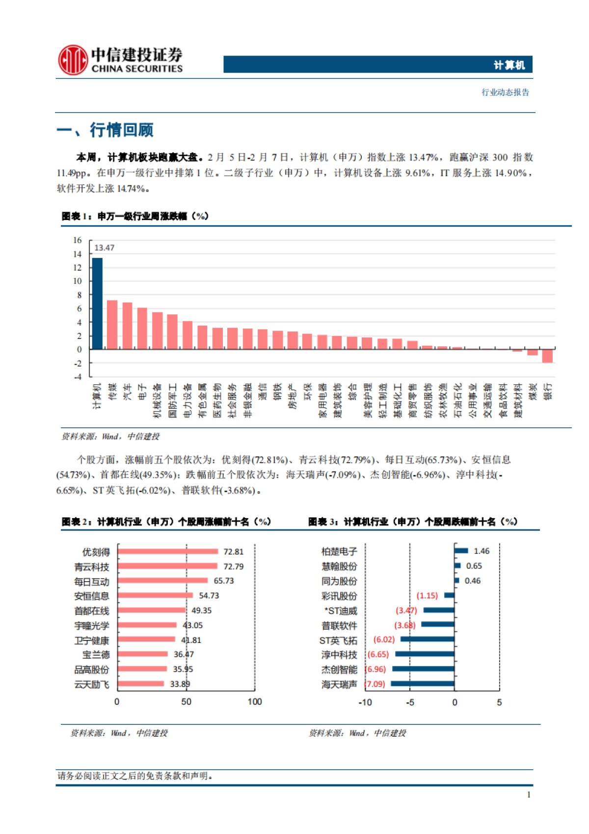 计算机行业动态:DeepSeek持续催化,AI落地加速_第3页